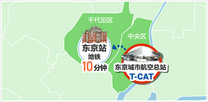 东京站・丸之内地区