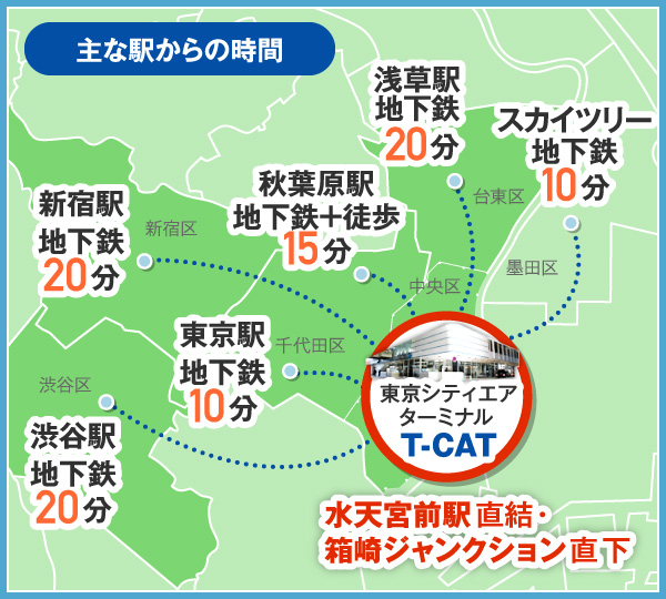 旅上手は知っている T-CATから行く空の旅