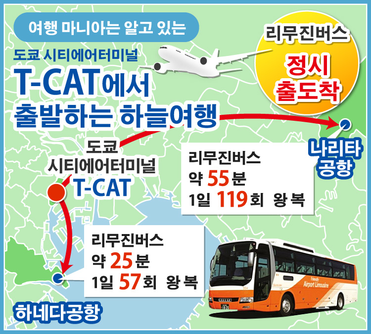 T-CAT에서 출발하는 하늘여행