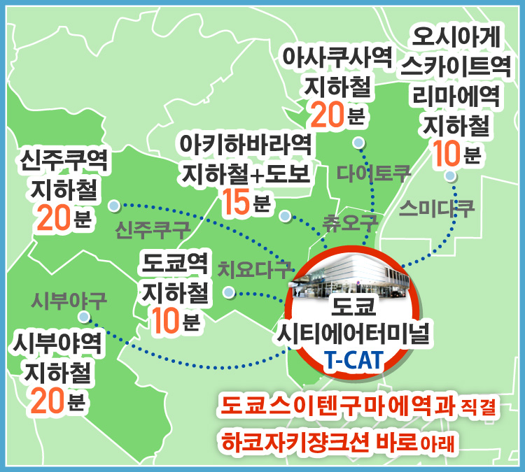 T-CAT에서 출발하는 하늘여행