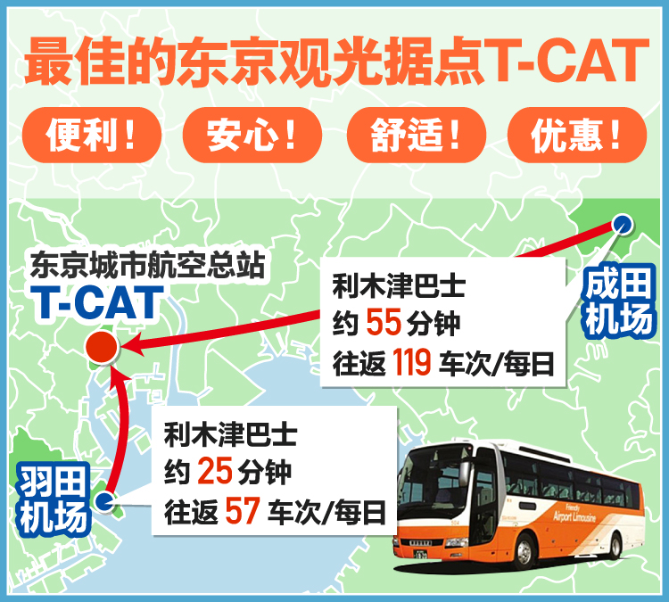 最佳的东京观光据点 T-CAT 便利！安心！舒适！优惠！