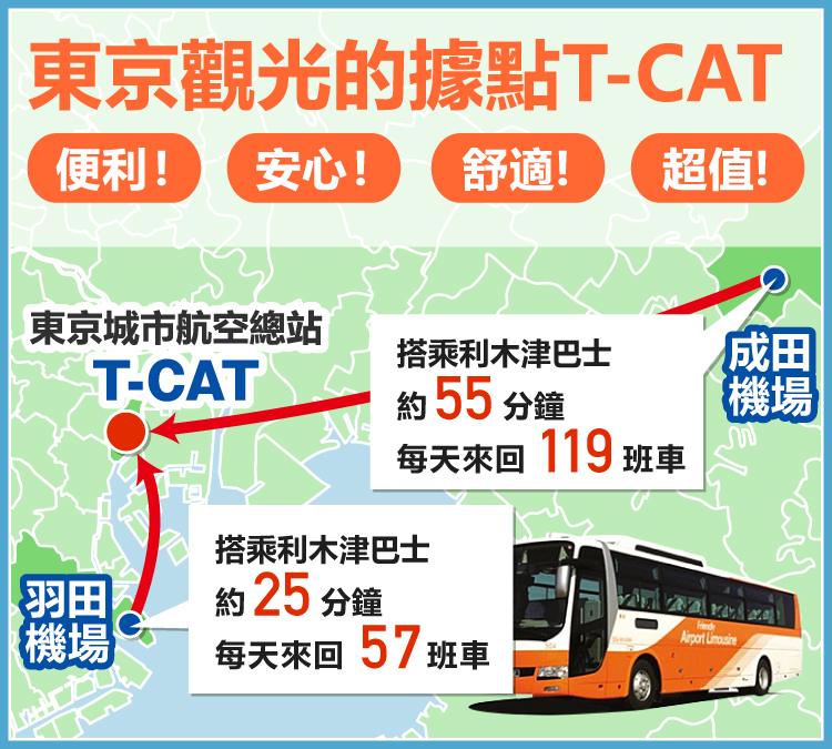 東京觀光的據點 T-CAT便利！安心！舒適！超值！